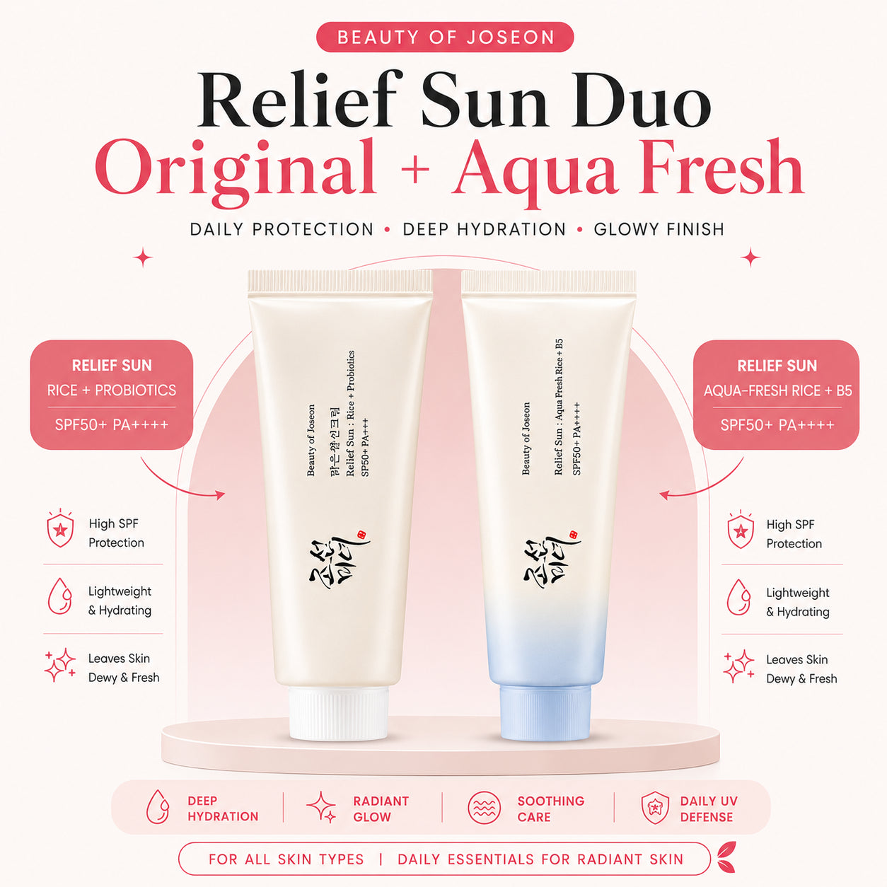 Beauty of Joseon Relief Sun Duo — Original + Aqua Fresh