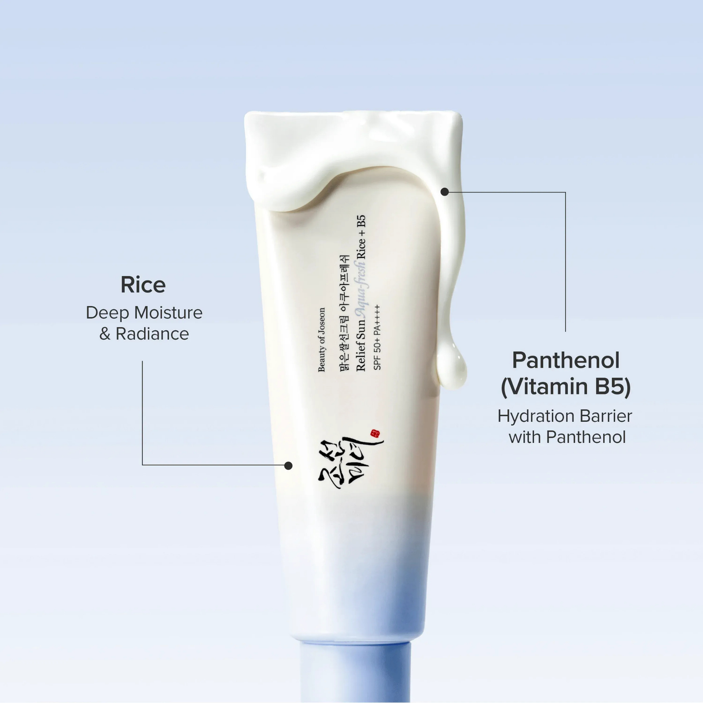Beauty of Joseon Relief Sun Aqua Fresh SPF50+ PA++++ – Rice + B5 Lightweight Sunscreen